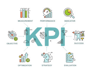 Clinical Research Site Financial Key Performance Indicators